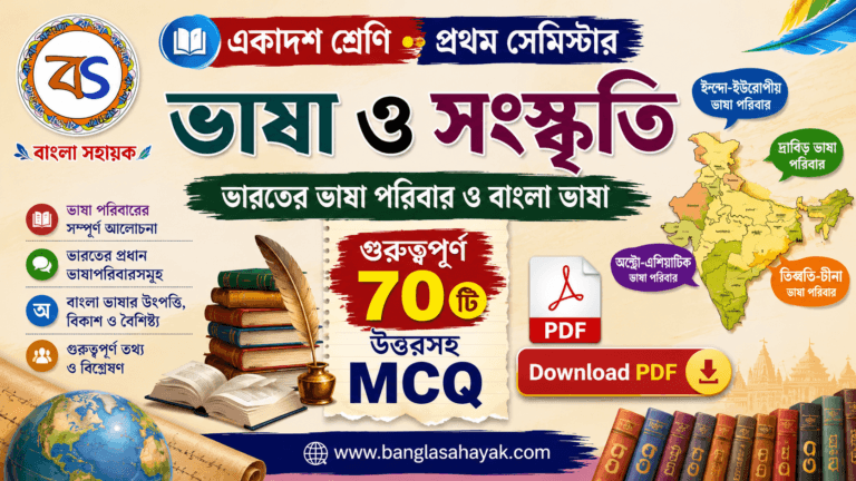 ভারতের ভাষা পরিবার ও বাংলা ভাষা MCQ | Bharater Bhasha Parivar o Bangla bhasha MCQ