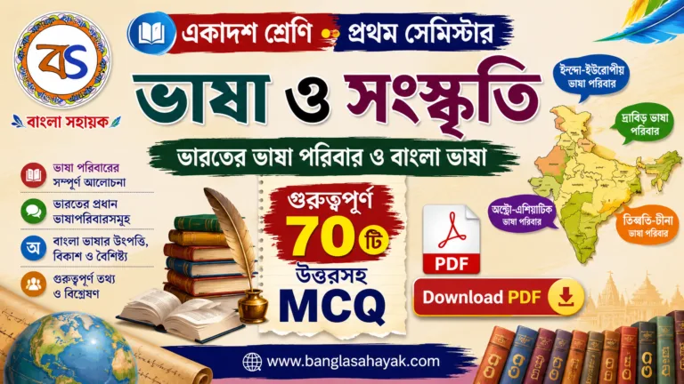 ভারতের ভাষা পরিবার ও বাংলা ভাষা MCQ | Bharater Bhasha Parivar o Bangla bhasha MCQ